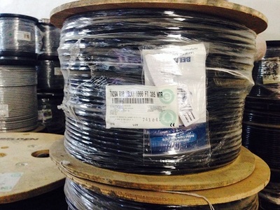 美国进口Belden7929A型工业以太网超五类屏蔽网线