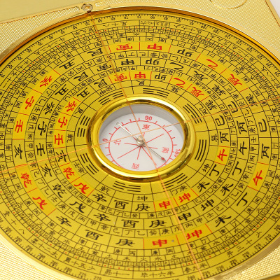 便携翻盖罗盘罗经仪摆件