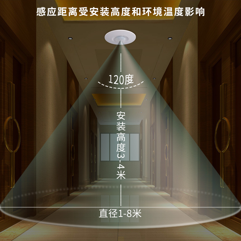 9-24VDC12伏人体红外感应开关干簧管干接点无源信号输出酒店智能