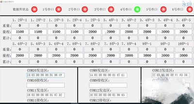 C编写的数据采集软件 A1368.用的VS2019编的6个串口通过modbus