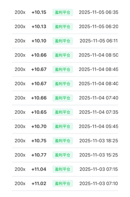 ai量化合约智能机器人全自动交易跟单系统合约数币策略定制软件
