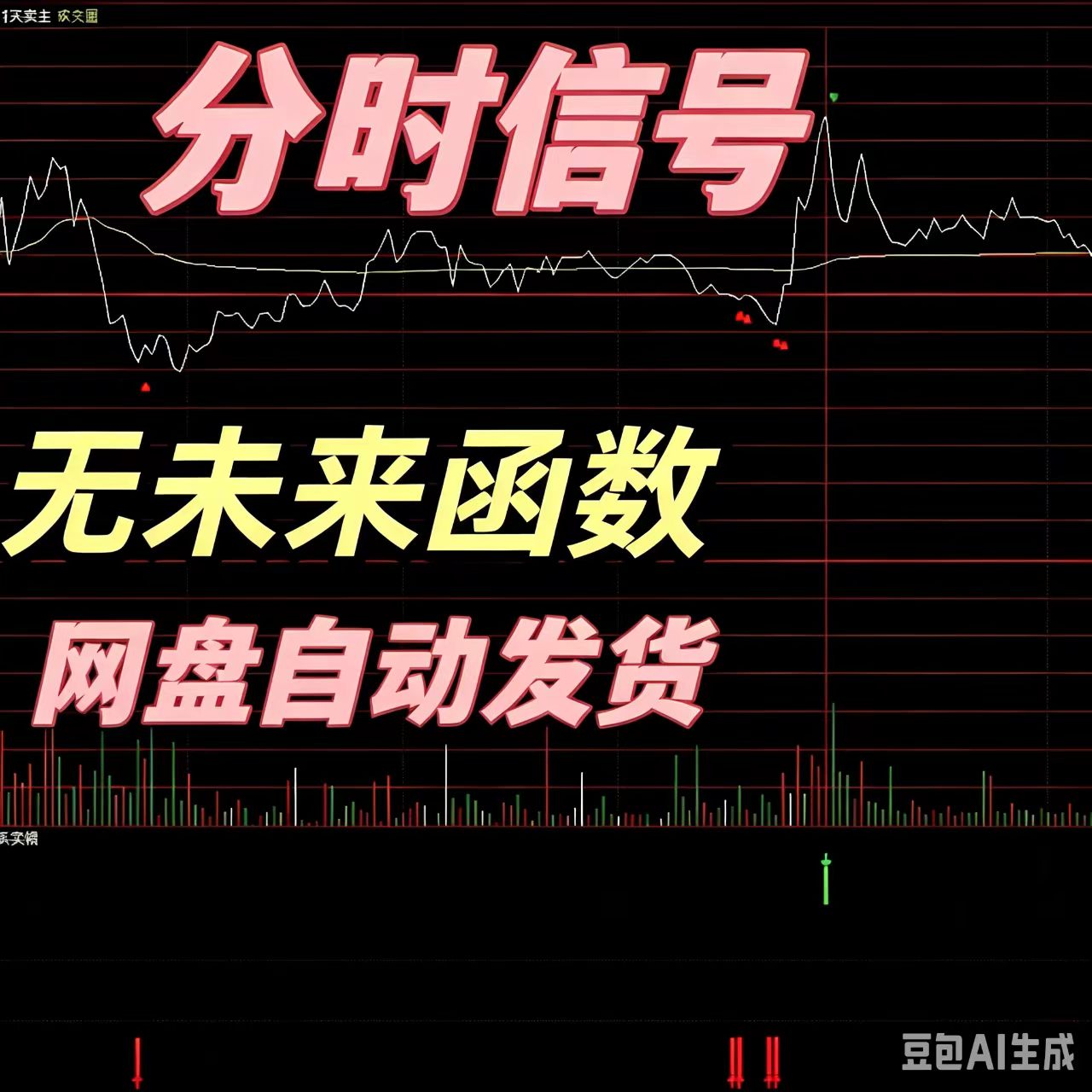 分时做t高抛低吸无未来函数