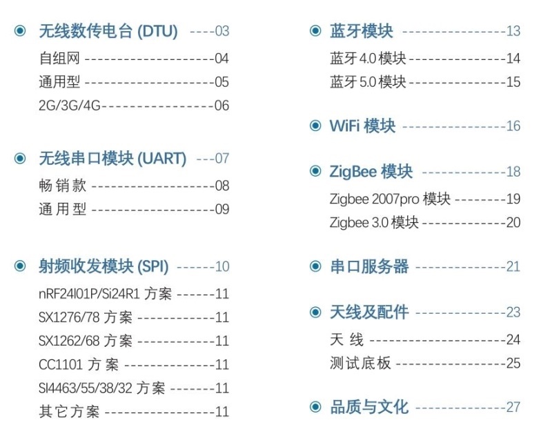 as100ds-ttlds其他机械五金（新）