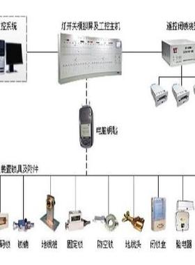 高精度自纠偏云台qif-vns-232008-01-1046文化创意餐具