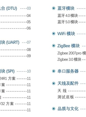 a77-c2g4a04s3a-kitit4s其他机械五金（新）