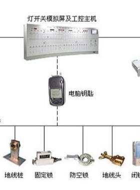 单网门锁鼻bf34351网单门其他金属制品