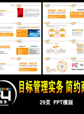 目标管理实务 简约商务 员工培训 职场提升课件精品 PPT模板
