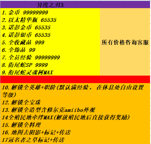 异度之刃3存档修改道具物品保留