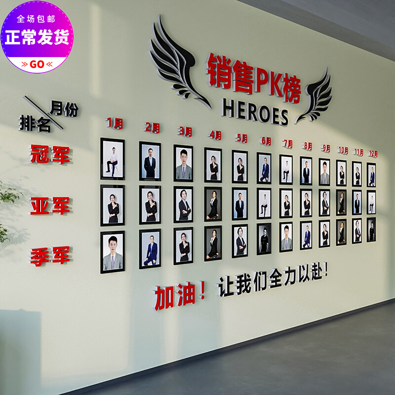 销售公司员工业绩pk榜墙贴团队励志文化墙企业文化照片墙装饰相框