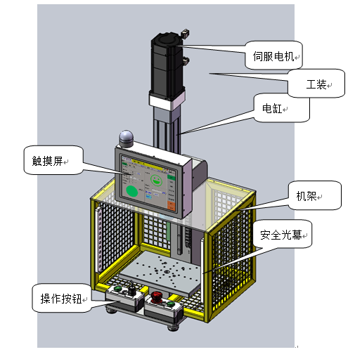 桌面型精密伺服压力机电机电缸控制系统压力300kg至500kg推力t20