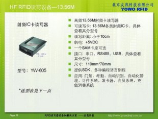 605HA USB RFID读写器 支持跨web浏览器和安卓 IC卡读卡器