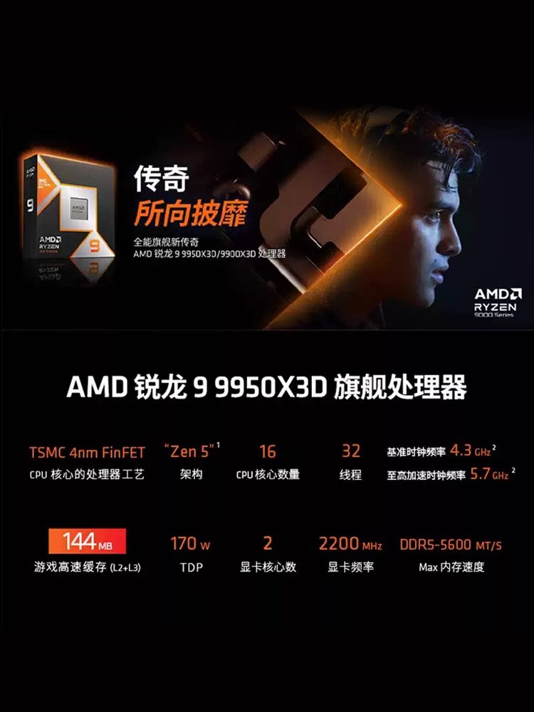 AMD Ryzen 9 9950X3D Motherboard Bundle: Zen 5 PCIe 5.0 - Product image 2