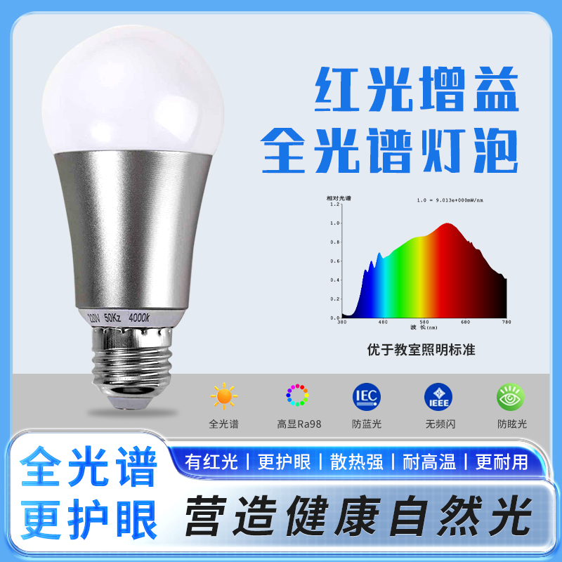 红光增益护眼灯泡e27无频闪落地灯儿童学习专用护目led全光谱灯泡