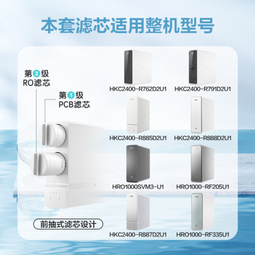 适配海尔滤芯HKC2400-R762D2U1/R791/R888D/R885D/R887D/R961HU1 - 封面