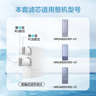 平替海尔净水器机HRO400SVM1 400TSV1-2U1 600SVM3/DVM5-U1过滤芯