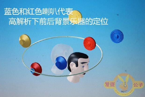 ckw1000耳机diy耳机ie800s与n5005榭兰图定制调音耳机