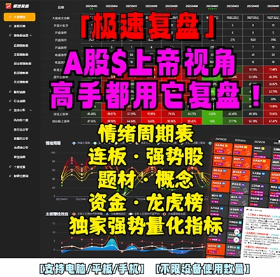 极速复盘情绪周期量化软件