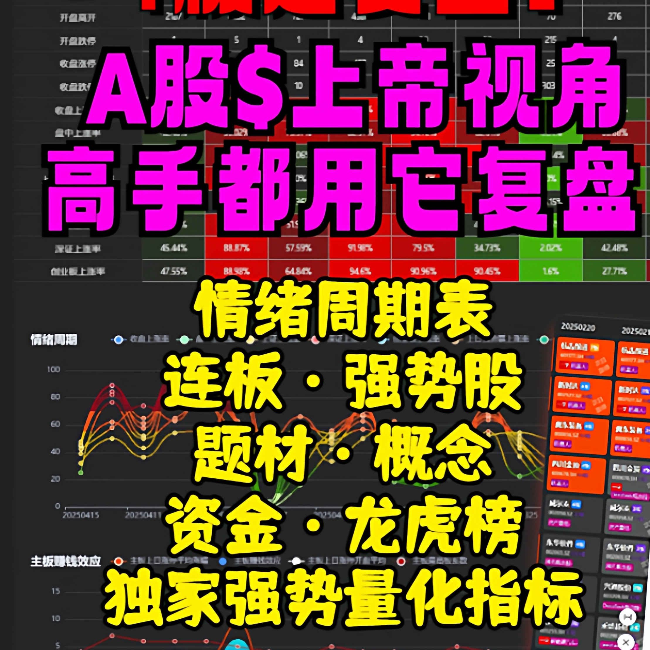 复盘导出工具涨停股票短线龙头热点板块竞价打板情绪周期看盘神器