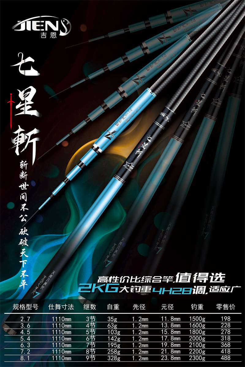 七星斩28调休闲竿吉恩鱼竿钓竿钓具台钓手竿休闲黑坑鲤鱼综合竿