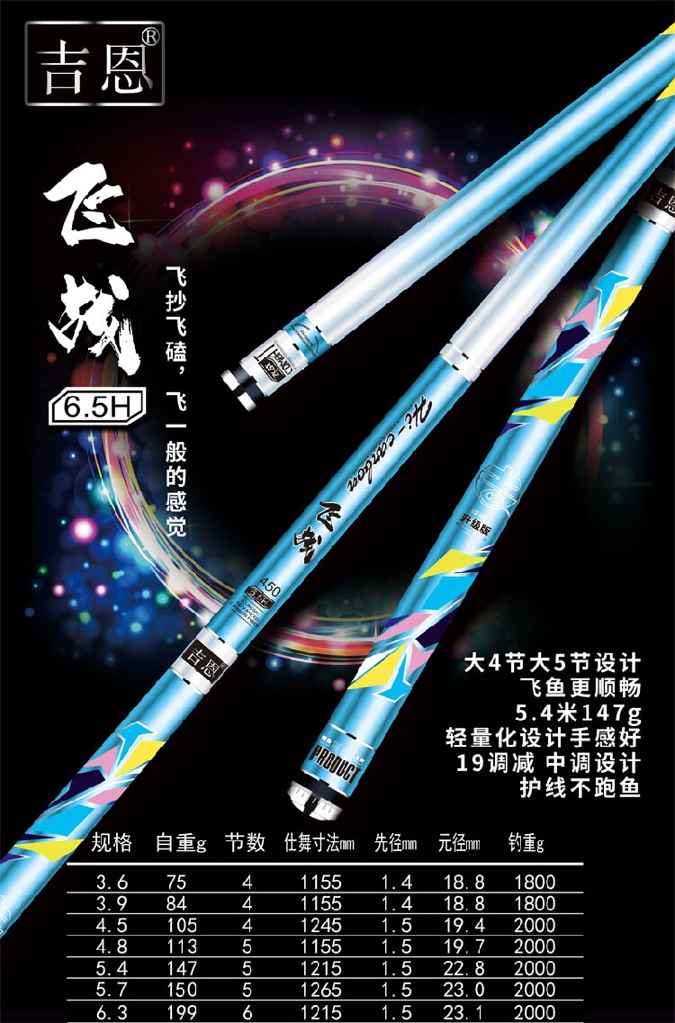 5h黑坑竿吉恩鱼竿钓竿钓具台钓手竿休闲黑坑鲤鱼综合竿碳素