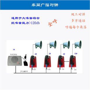 控制室与车间对讲电话 主控话站 大功率桌面双向扩音广播呼叫 台式