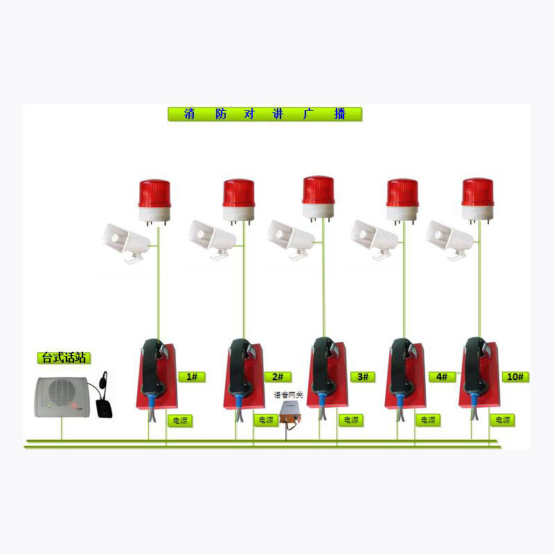 免拨号对讲系统宏音扩音喊话