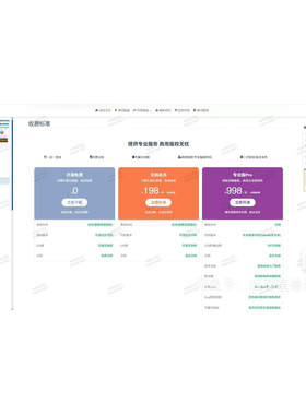 Furion会员文档 Admin.net会员文档