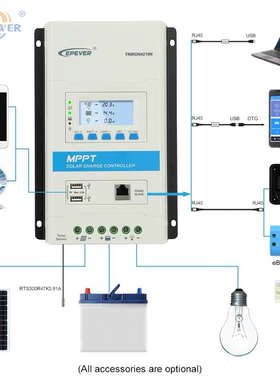 TRIRON 40A 30A 20A 10A MPPT太阳能系统充电控制器 EPEVER USB
