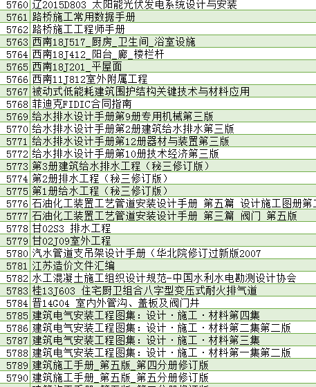 建筑全专业图集最新电子版低价