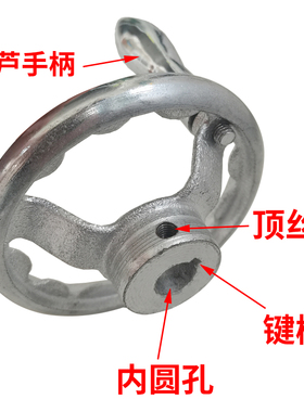 160-KC16 AHLNKCK80 100 125 140 160 AHLNKW KC10 HC16 SC12 14