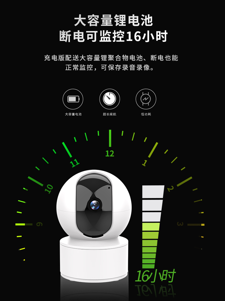 乔安无线360度摄像头全景连wifi远程室外家用高清夜视死角监控器
