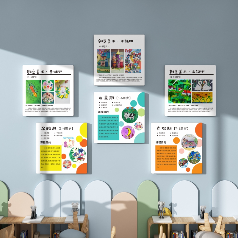 儿童美术艺术环创室教室画室布置教育机构墙面装饰挂画文化墙贴画