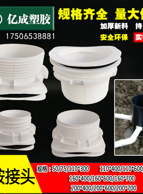 PVC马鞍接头110排水管160波纹管接口upvc检查井排污口市政工程200