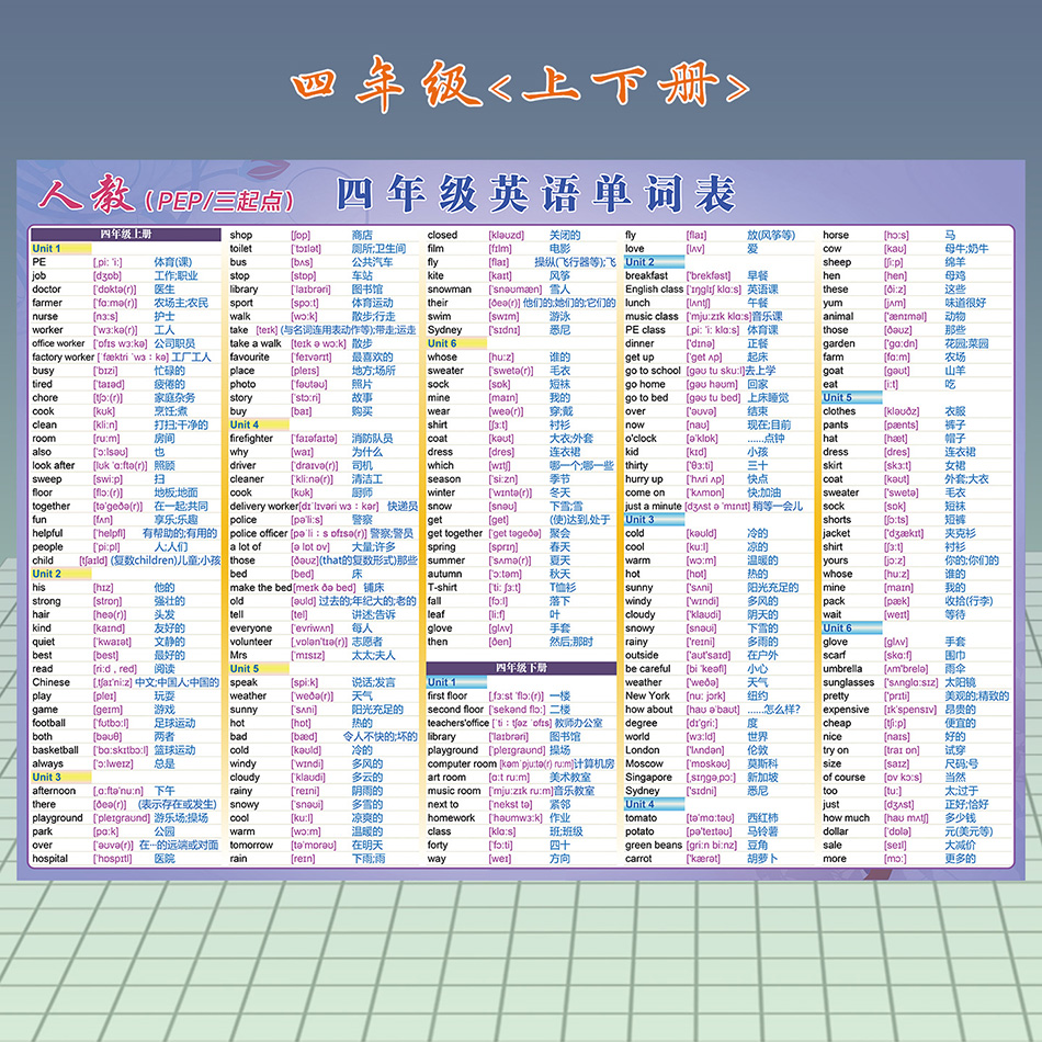 人教版小学4年级英语单词贴图