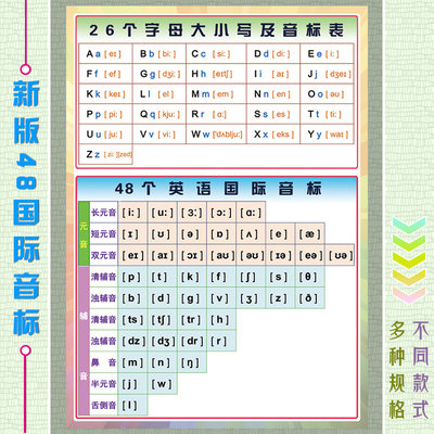 挂图48个字母发音少儿知识贴纸