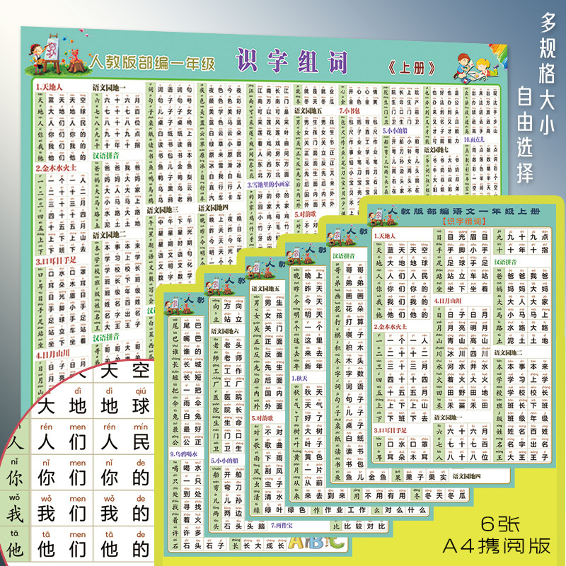 人教版部编小学语文一年级识字写字看拼音生字组词语贴纸墙贴挂图