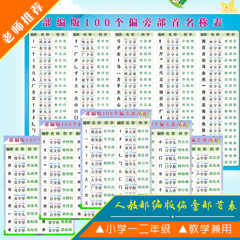 名称笔画笔顺规则间架结构贴纸