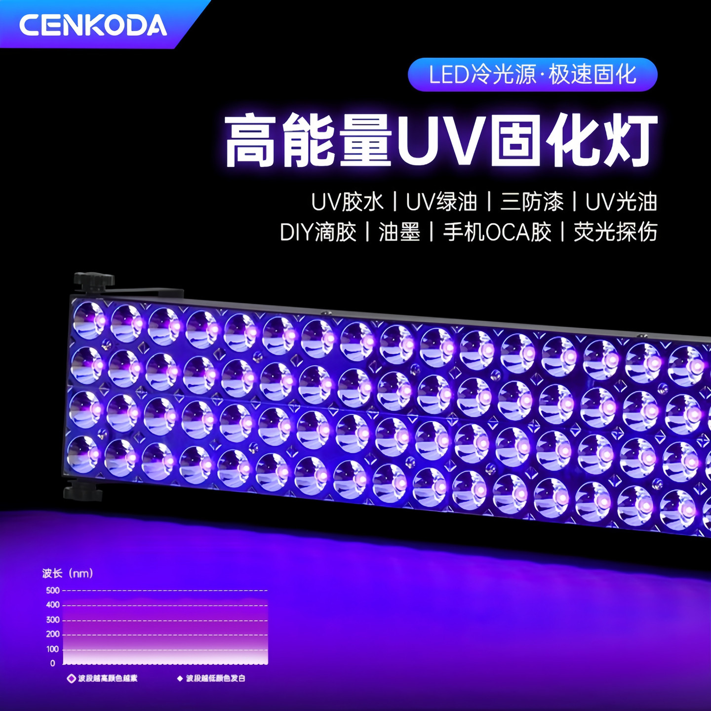 高能量UV固化灯LED大功率风冷油墨流水线工业紫外线设备无影粘胶