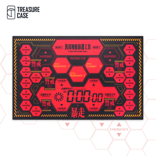 TreasureCase 暴走警戒吸水速干地垫 入门地毯 浴室垫