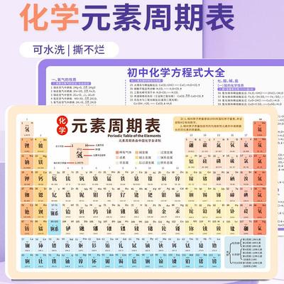 10岁以上无声防水元素周期表