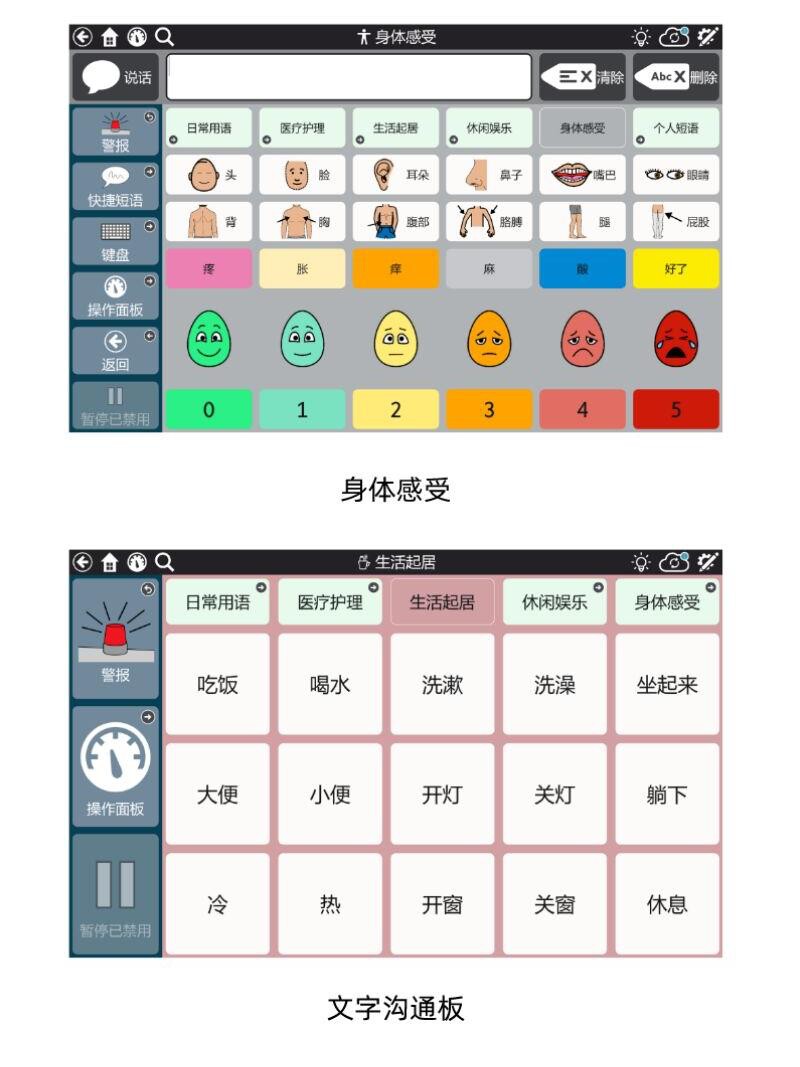 TOBII DYNAVOX 렌탈 안구 안구 추적기 안구 추적기 안구 추적에 대해 들어보세요