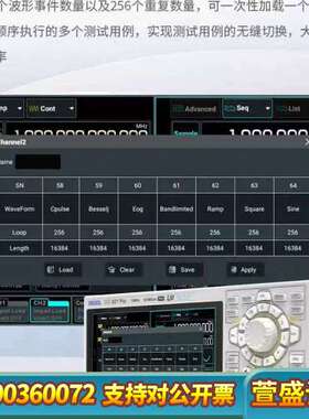 DG822 Pro、DG821 Pro、DG852 Pro