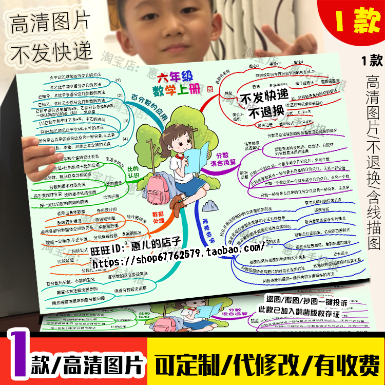 北六年级上册思维导图手抄报圆观察物体百分数比的认识电子版女孩