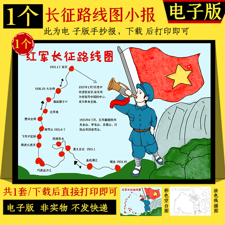 红军长征路线图红色经典手抄报红色之旅长征精神传承