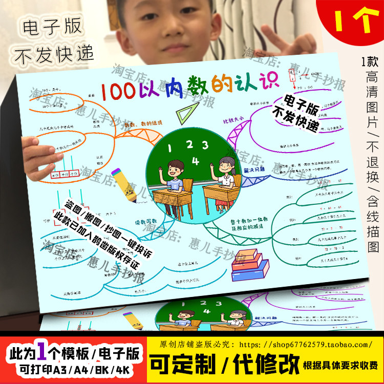 人一年级数学下册四单元100以内数的认识思维导图手抄报电子小报,商务/设计服务,设计素材/源文件,淘宝优惠券,粉丝福利购,淘宝优惠卷