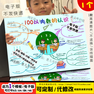 人一年级数学下册四单元100以内数的认识思维导图手抄报电子小报
