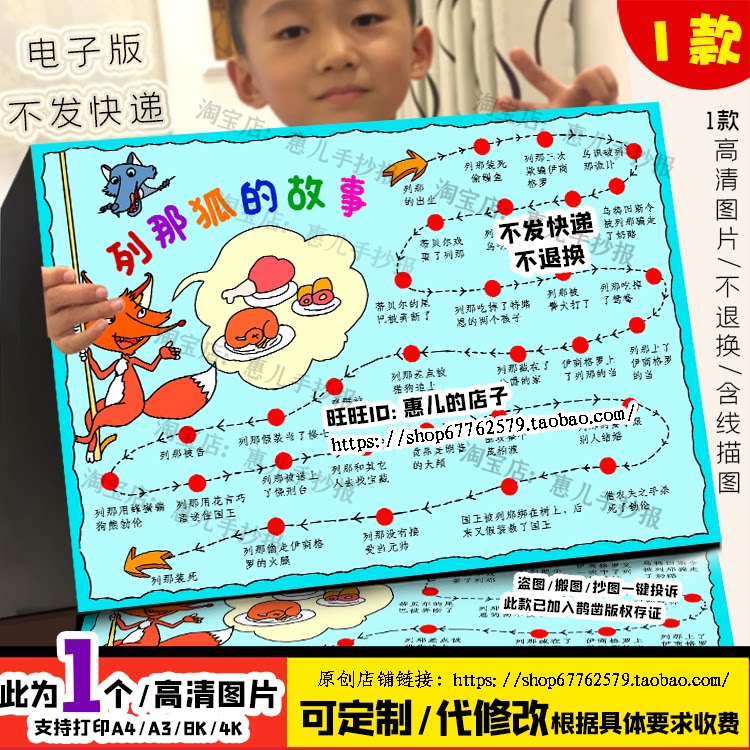 列那狐的故事情节梳理图手抄报路线图五年级必读好书推荐电子小报