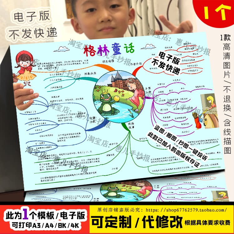 格林童话思维导图手抄报三年级必读小学生手绘涂色线稿电子版小报