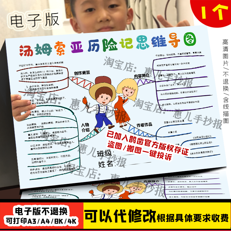 汤姆索亚历险记思维导图手抄报读书阅读好书推荐读后感线描小报