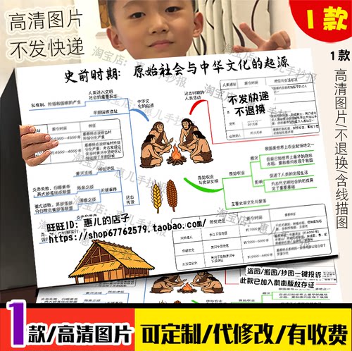 七年级上册历史思维导图史前夏商周秦汉三国两晋南北朝电子手抄报
